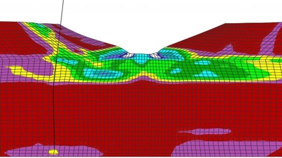 Guía Completa de PM4Sand y PM4Silt: Modelos Constitutivos para Análisis Dinámicos No Lineales para Depósitos de Relaves